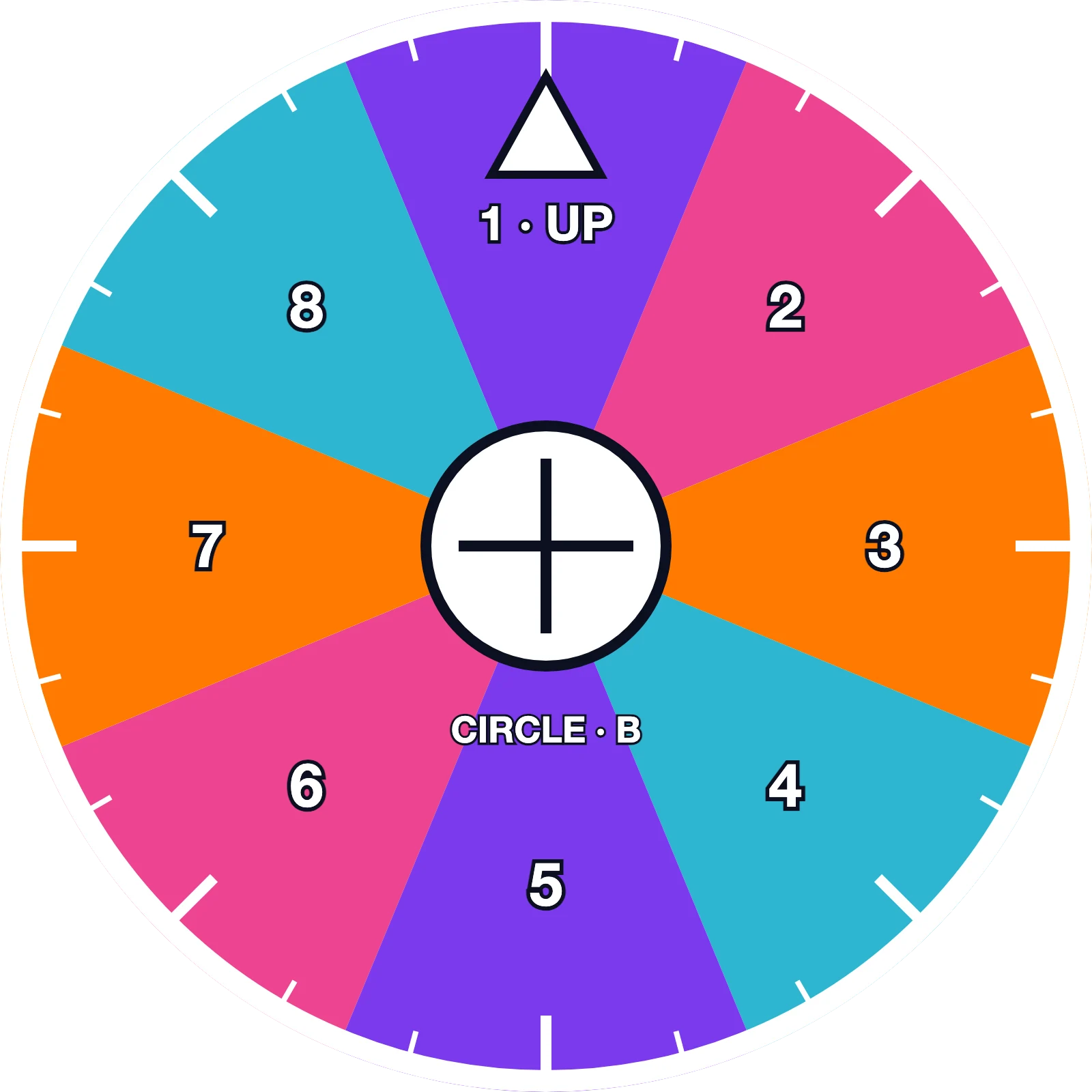 Grinner test graphic: Circle b, labelled edges and corners
