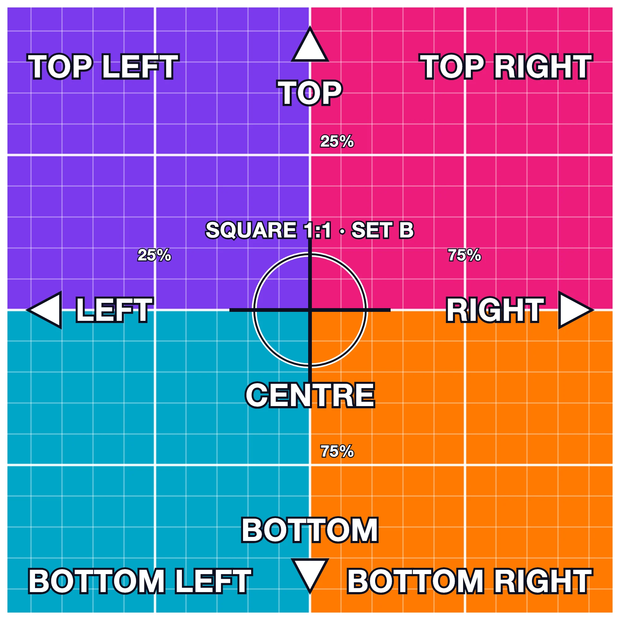 Grinner test graphic: Square b, labelled edges and corners